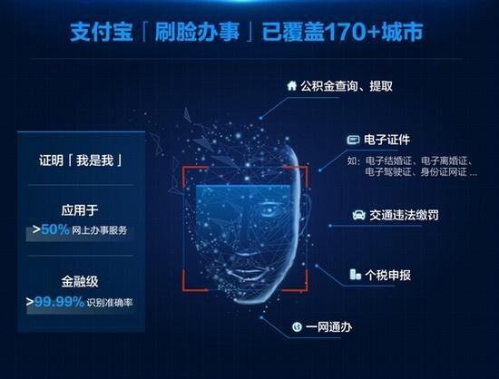 公共出行事業(yè)部總經(jīng)理格言：將推進(jìn)交通領(lǐng)域刷臉支付應(yīng)用