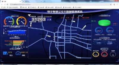 智慧公交大數據管理系統(tǒng)