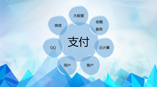 《數據安全法》之支付行業(yè)解讀