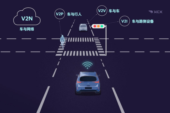 交通運輸部公路院李斌：ITS現(xiàn)狀和下一步發(fā)展