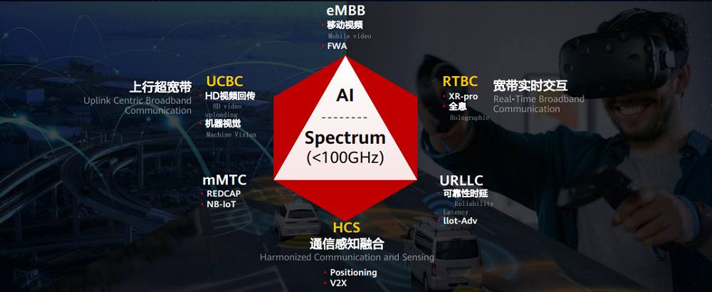 通感一體：智慧交通、智慧低空普及的“第五元素”